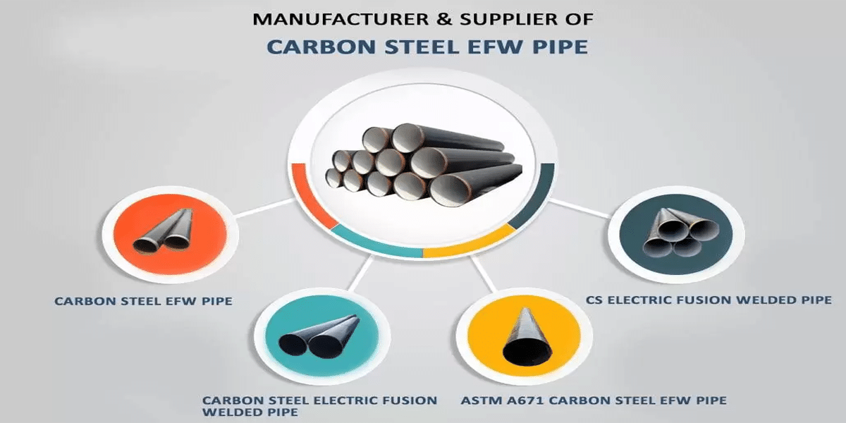 ASTM A671 Steel Pipes 4